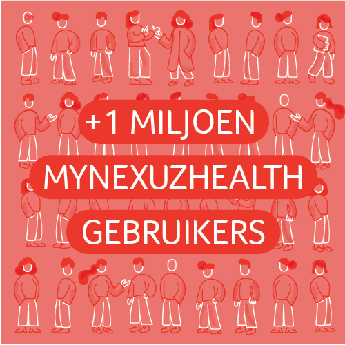 1miljoen_nxh_timeline