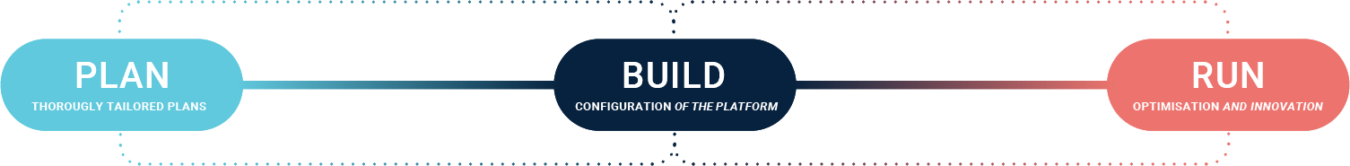 AnnualReport_PlanBuildRuin_EN_img